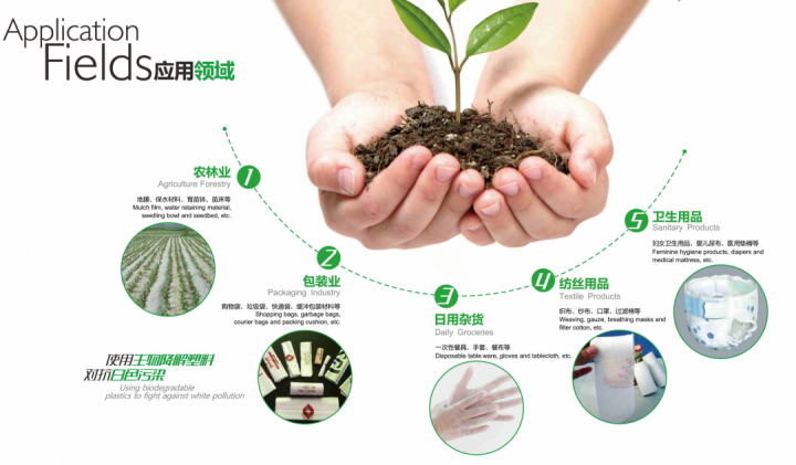 桐廬72個項目集中簽約或開工，總投資超190億元，生物基材料銷售勢頭強勁